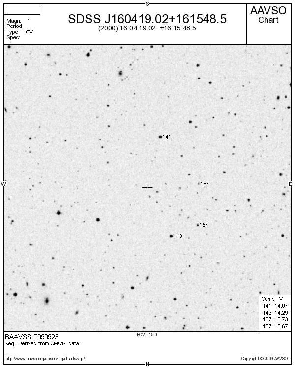 Her_SDSS J160419.02+161548.5_BAAVSS P090923